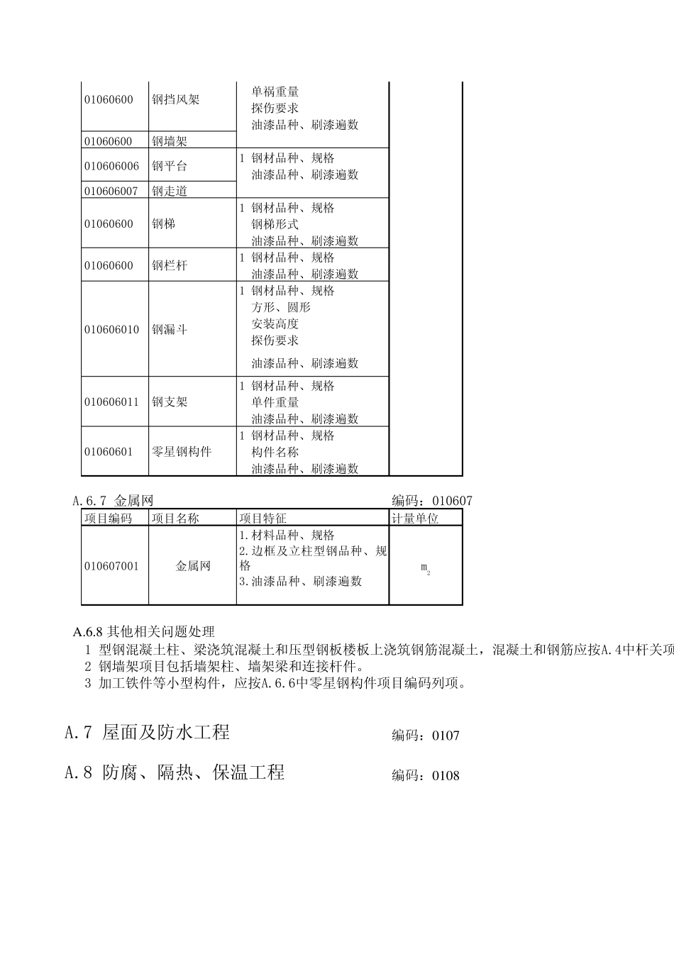 2008新版工程量清单计价规范附录(AE)快速查询表(EXCEL格式)_第3页