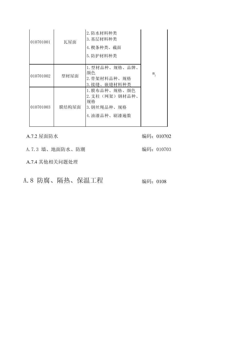 2008新版工程量清单计价规范附录ABCDE快速查询_第3页
