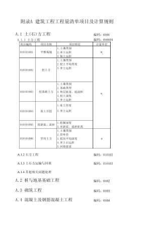 2008新版工程量清单计价规范附录ABCDE快速查询