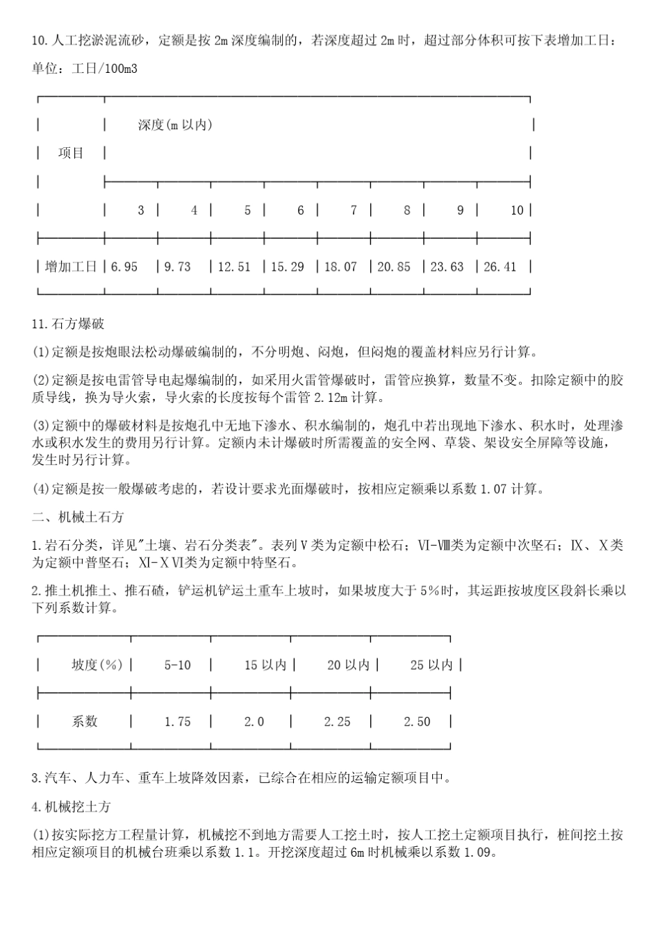 2008辽宁土建装饰定额说明与计算规则_第3页