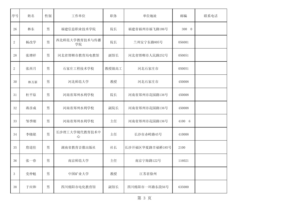 2009110223713147_第3页