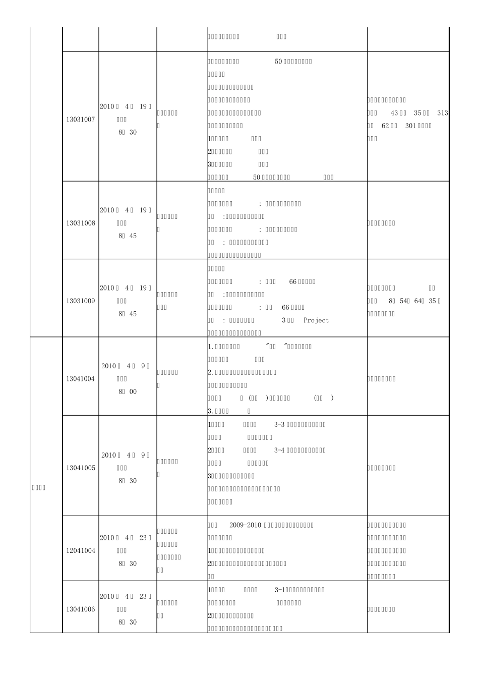 20092010学年度第二学期第710周中学教研活动_第3页