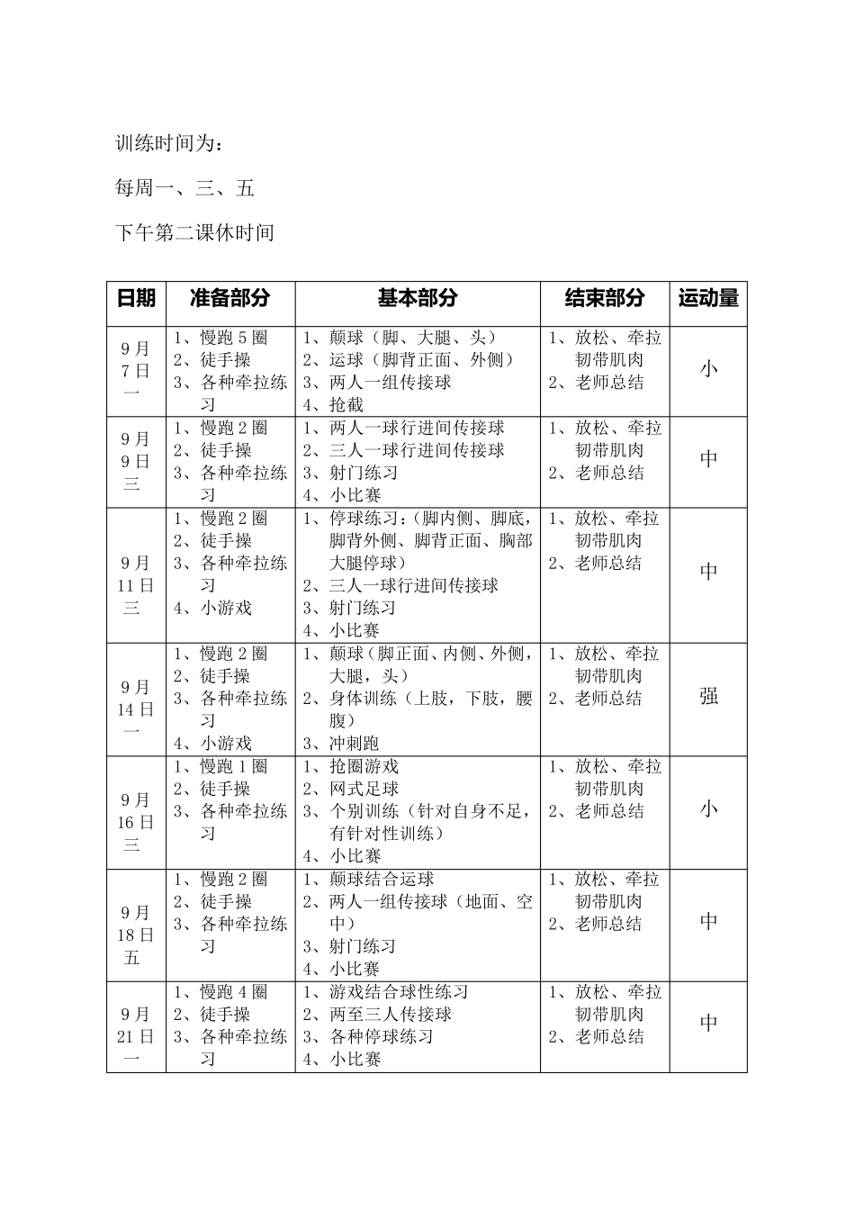 20092010学年校初中足球队训练计划_第3页