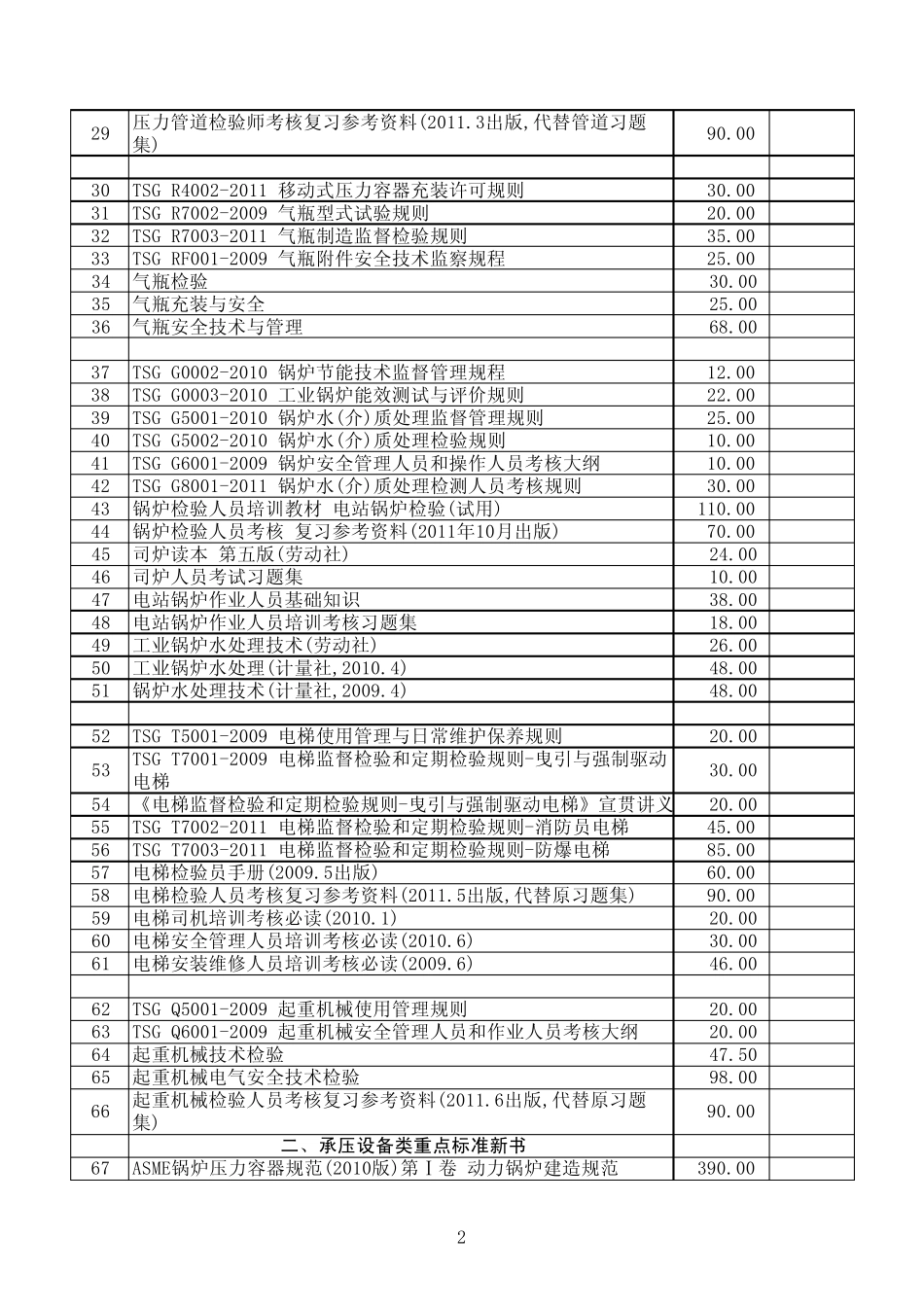 20092011压力容器管道特种设备法规教材标准(征订单)_第2页