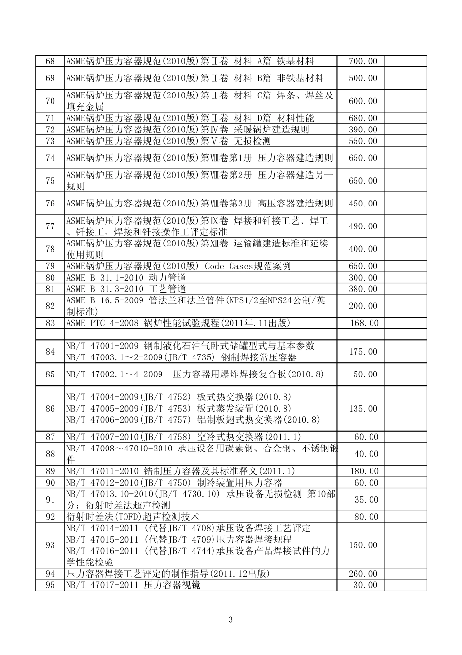 20092011压力容器管道特种设备法规教材标准(征订单)_第3页