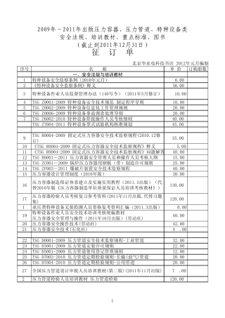 20092011压力容器管道特种设备法规教材标准(征订单)