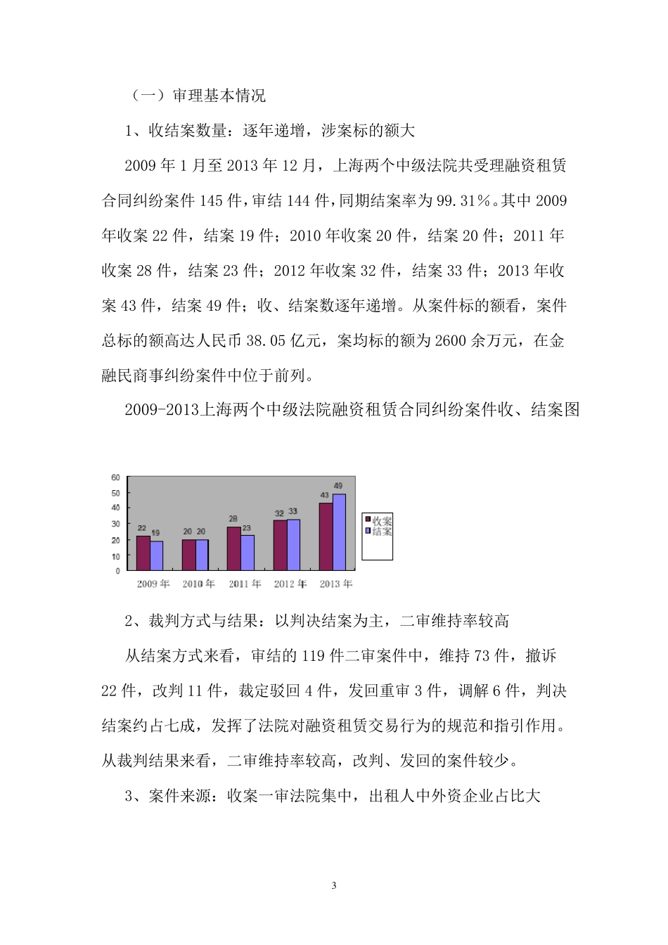 20092013年融资租赁合同纠纷审判白皮书_第3页