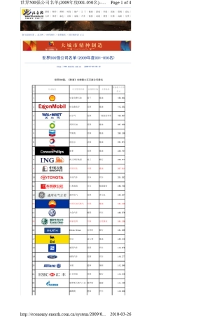 2009世界五百强企业及logo商标