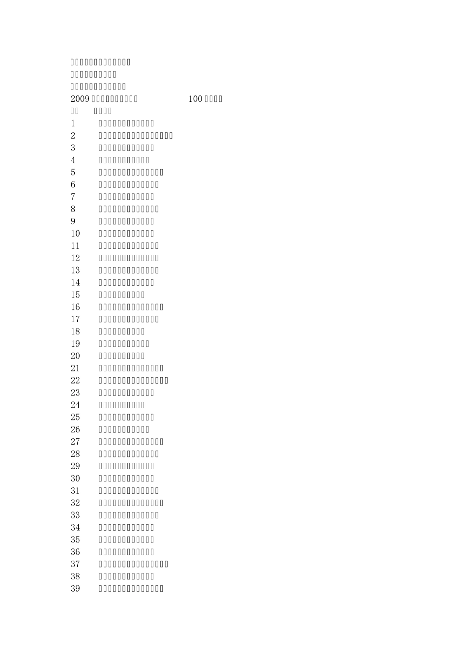 2009中国化肥企业竞争力100强排行榜_第2页