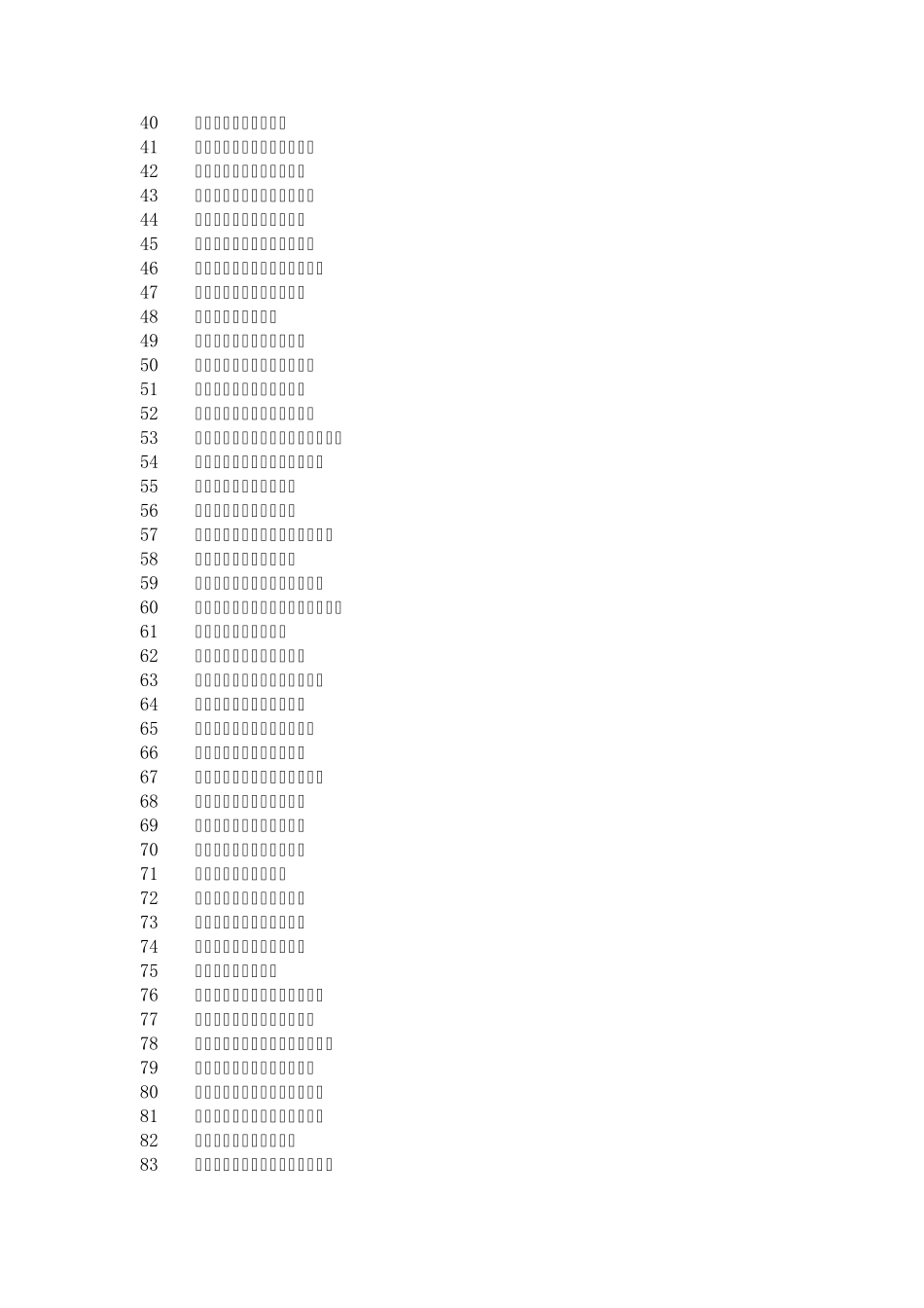 2009中国化肥企业竞争力100强排行榜_第3页