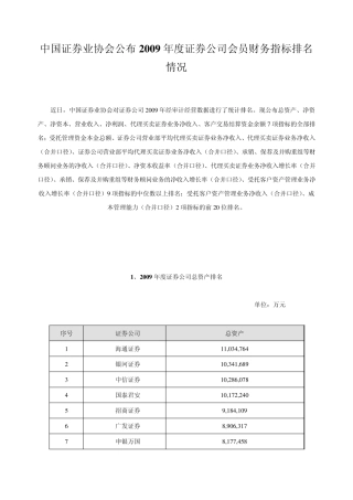 2009券商排名