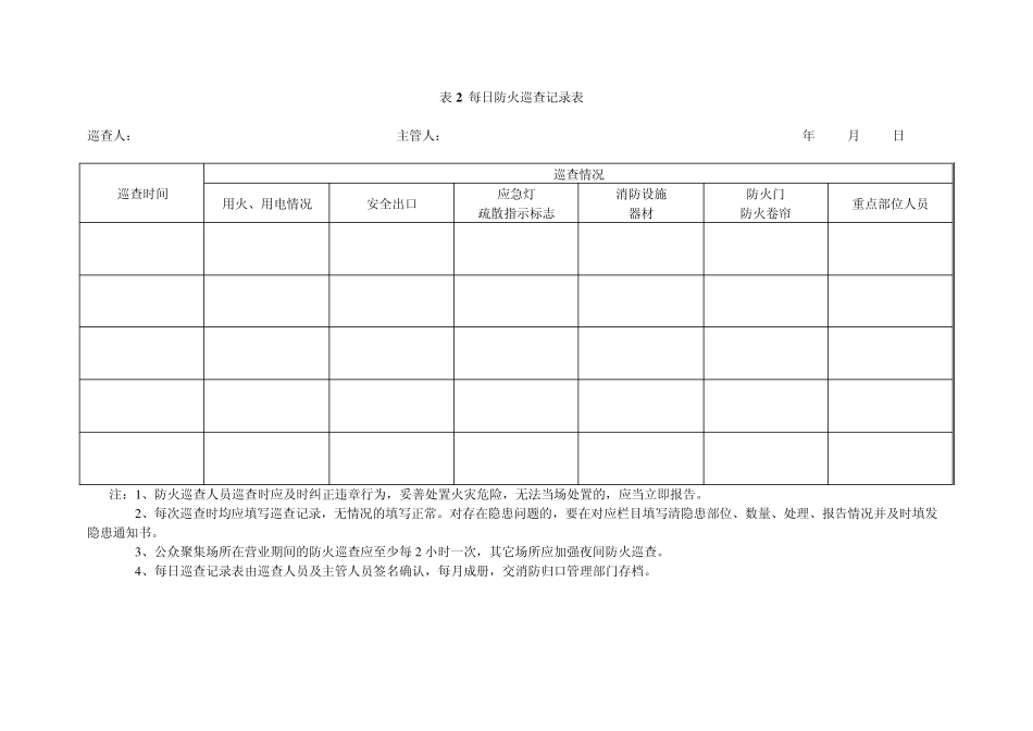 消防安全“四个能力”建设常用表格、记录示例_第3页