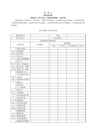 消防安全“四个能力”建设常用表格、记录示例