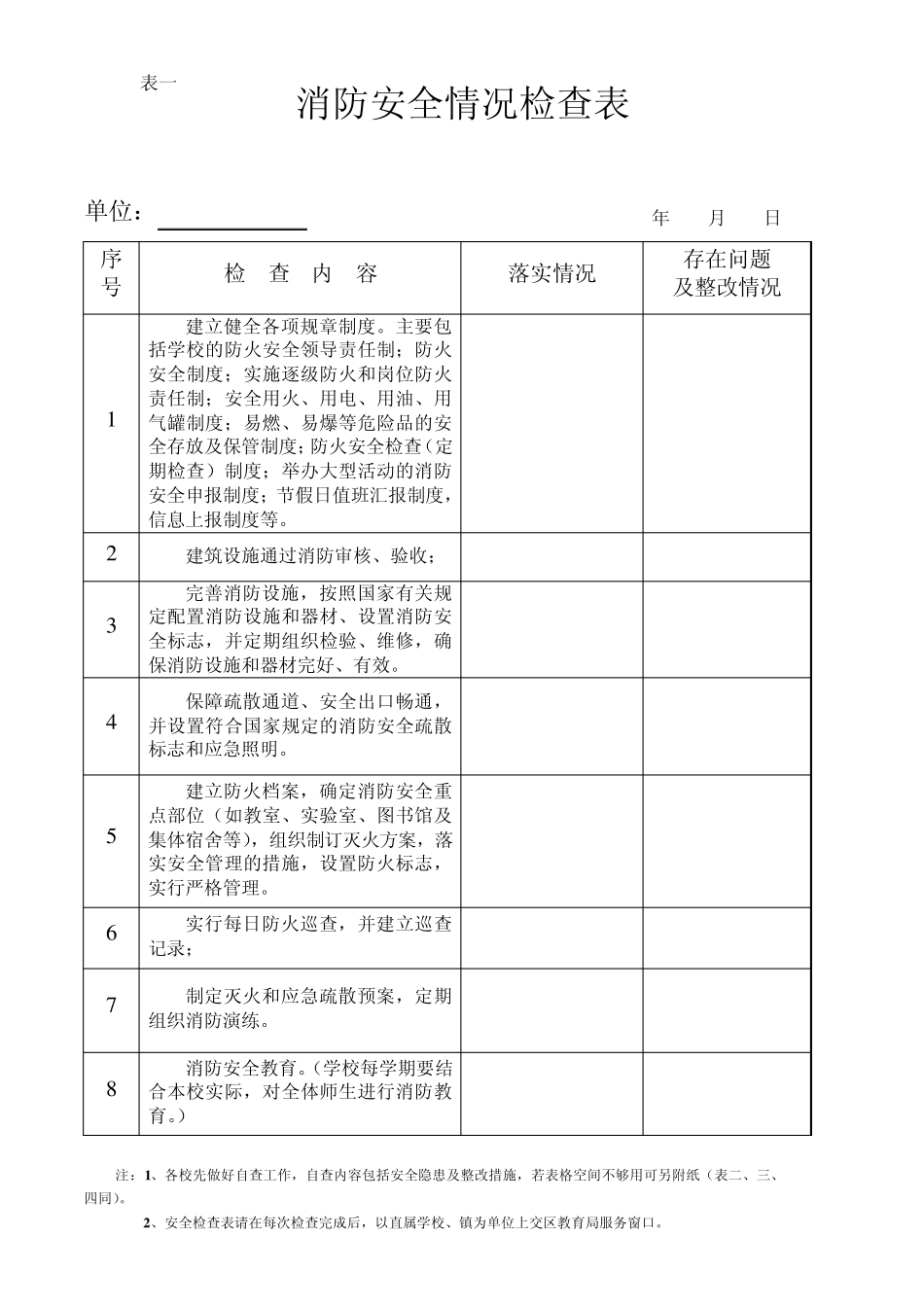 消防安全情况检查表_第1页