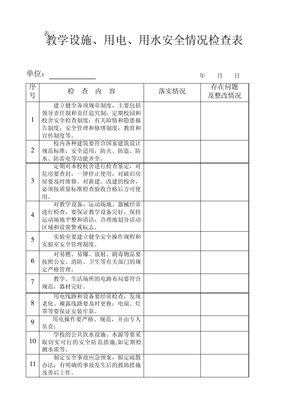消防安全情况检查表_第2页