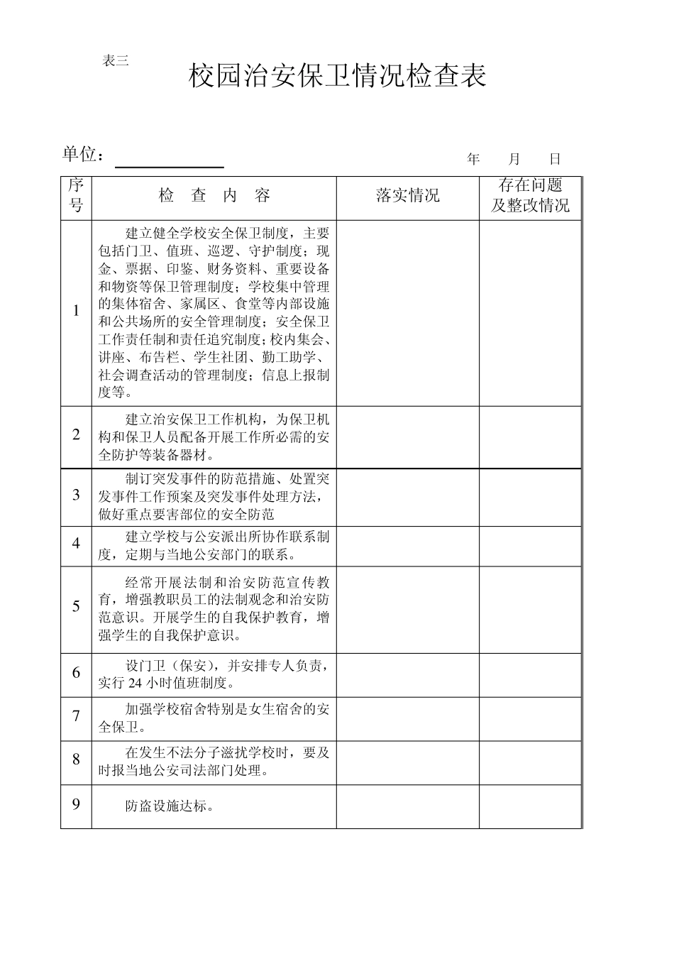 消防安全情况检查表_第3页