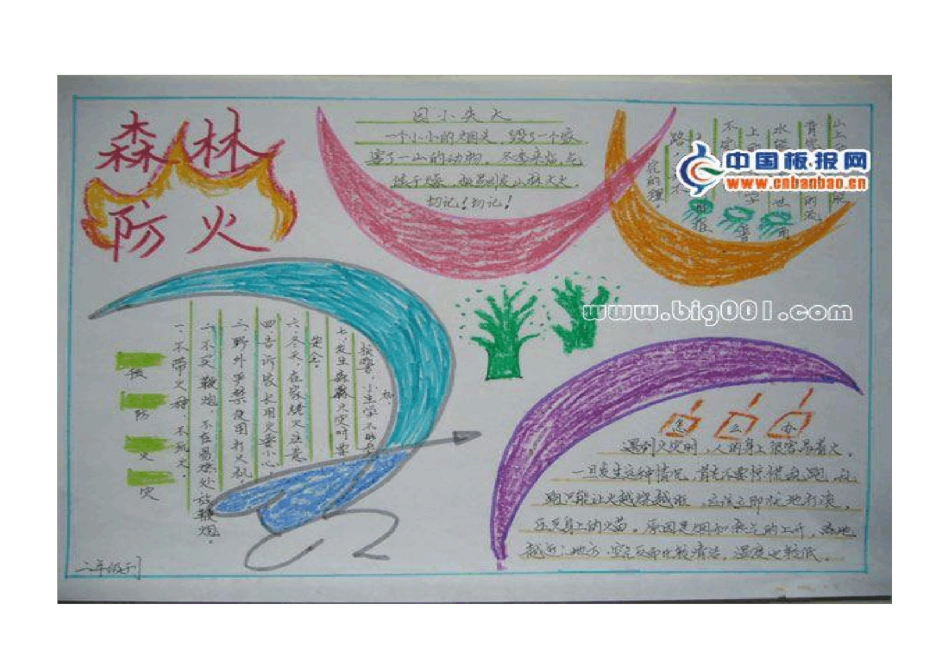 消防安全手抄报图_第3页