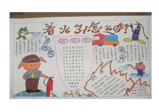 消防安全手抄报图
