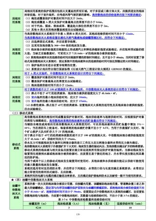 消防安全技术实务最新版讲义课件口诀记忆、高频考点