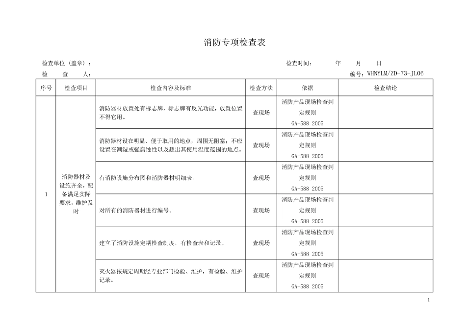 消防安全检查表_第1页