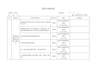 消防安全检查表