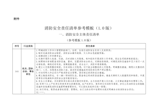 消防安全责任清单制