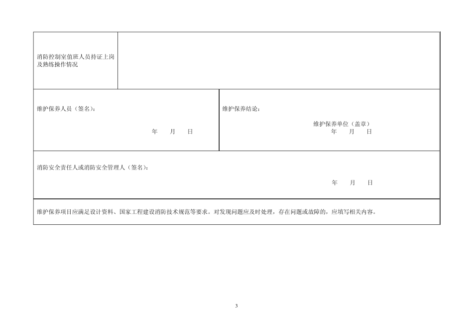 消防安全重点单位四个能力”自我评估报告备案表_第3页
