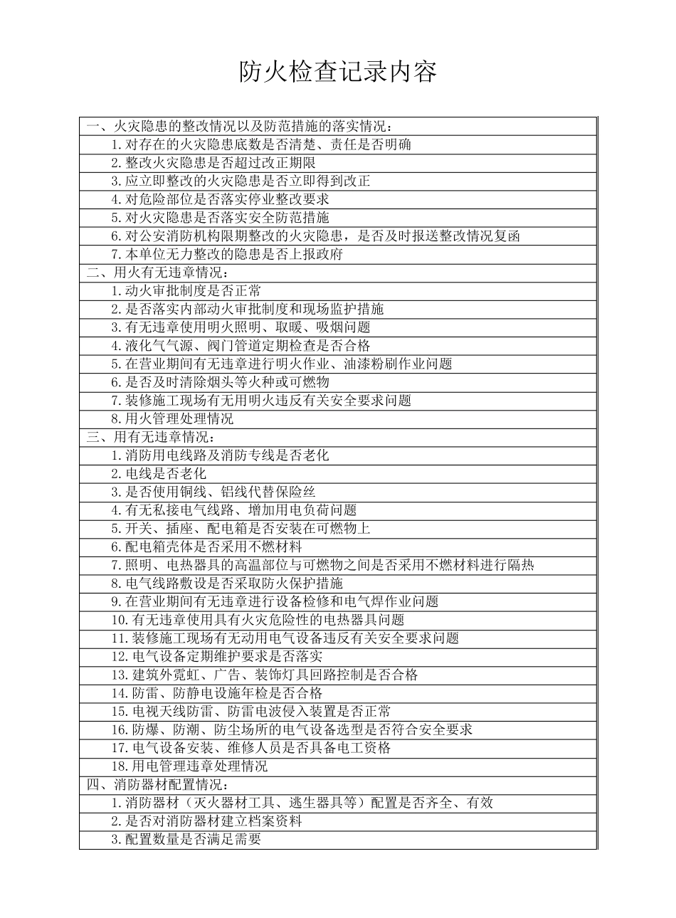 消防安全重点单位防火检查记录_第2页