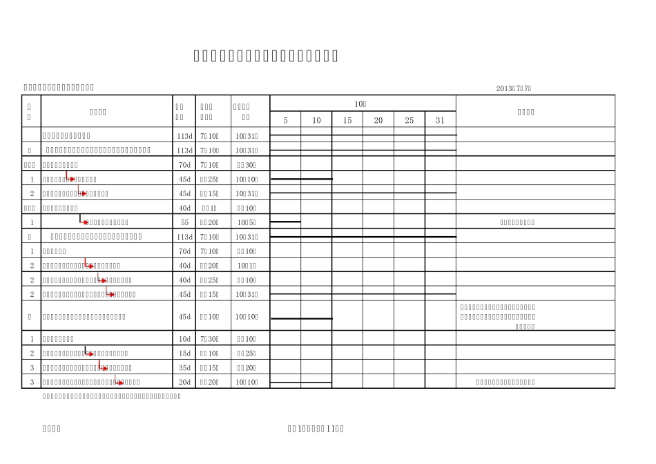 消防安装工程进度计划表横道图_第1页
