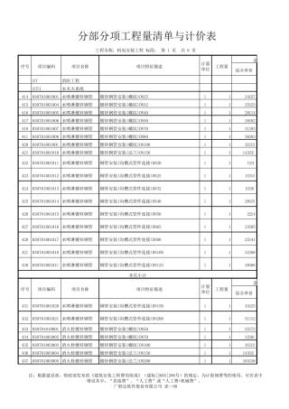 消防工程劳务单价表