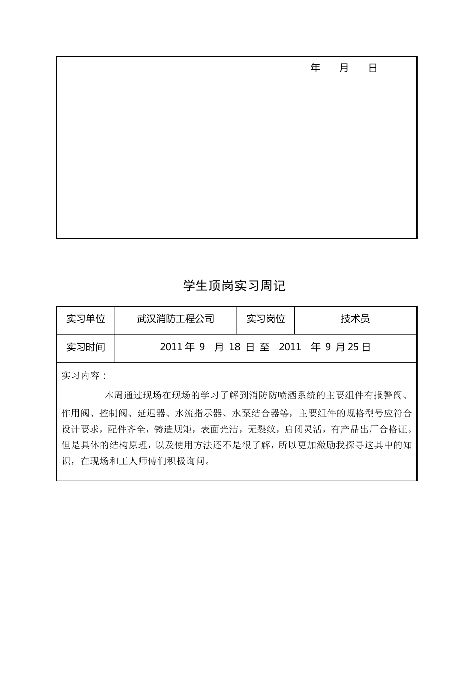 消防工程实习周记_第2页