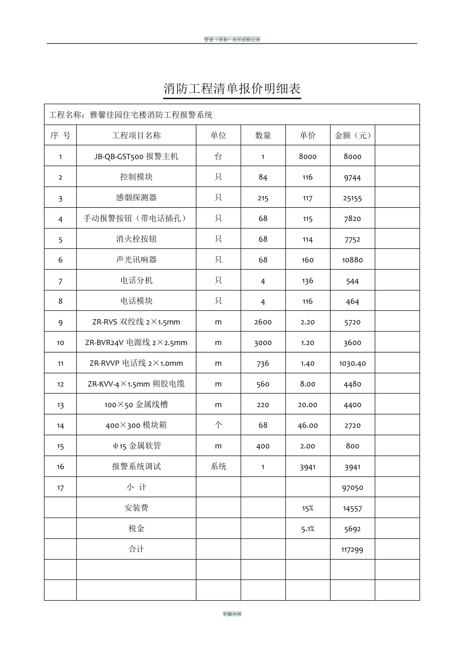 消防工程清单报价明细表_第1页
