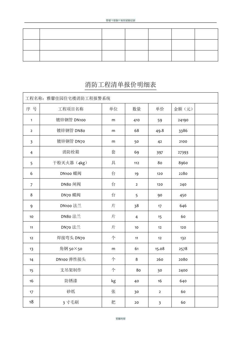 消防工程清单报价明细表_第2页