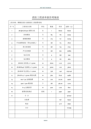 消防工程清单报价明细表