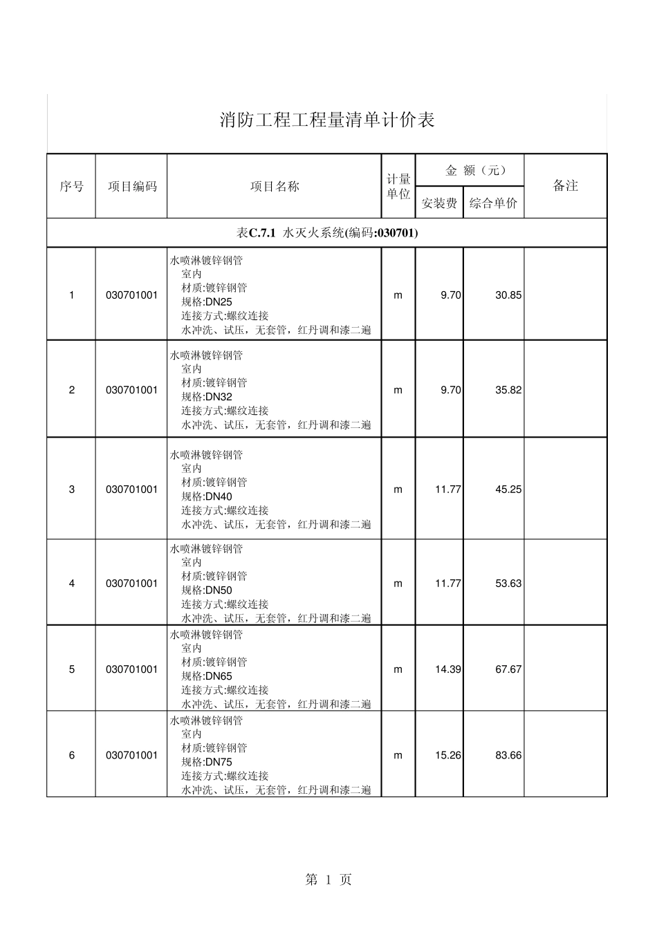 消防工程清单计价表_第1页