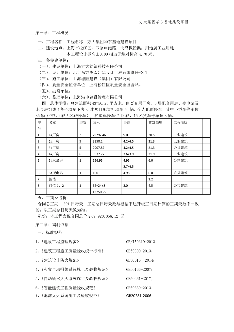 消防工程监理细则_第3页