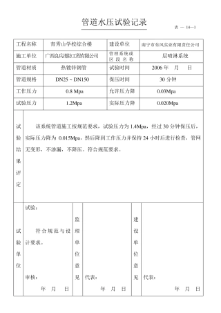 消防工程管道水压试验、清洗等记录