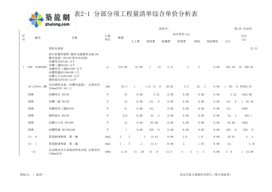 消防工程量清单计价实例(综合单价分析)_第1页