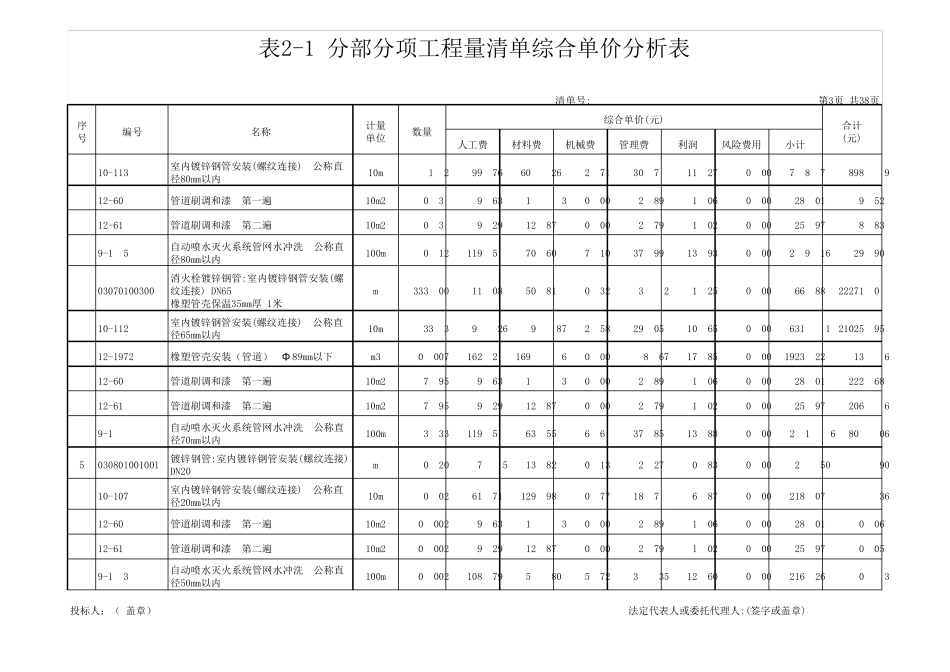 消防工程量清单计价实例(综合单价分析)_第3页