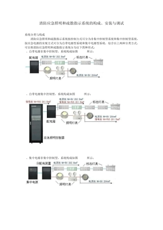 消防应急照明和疏散指示系统的构成、安装与调试