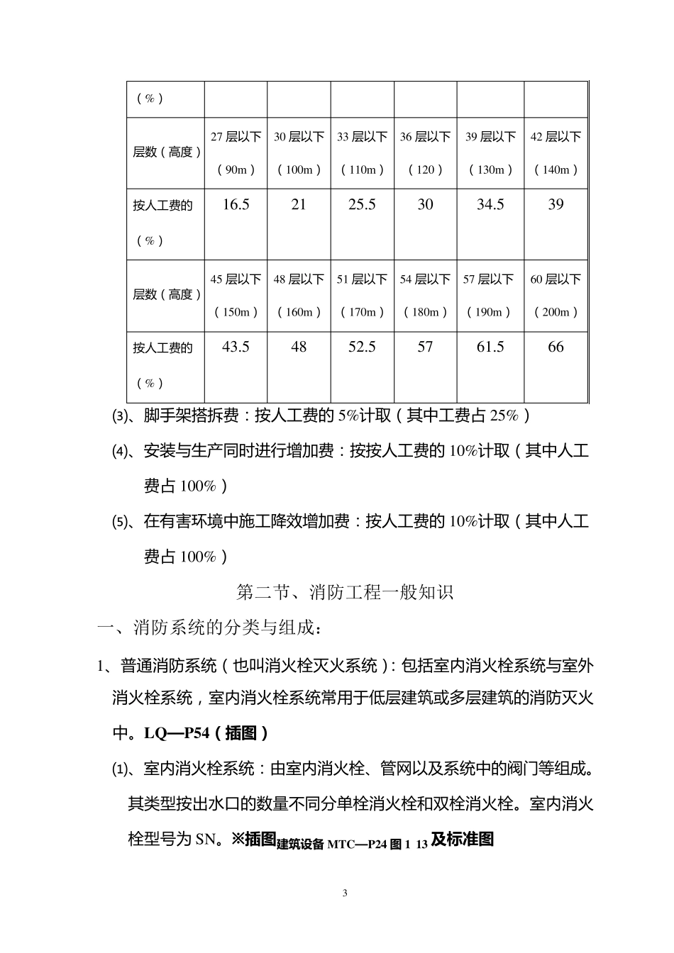 消防报价清单_第3页