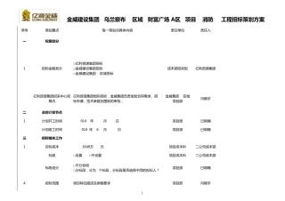 消防招标策划