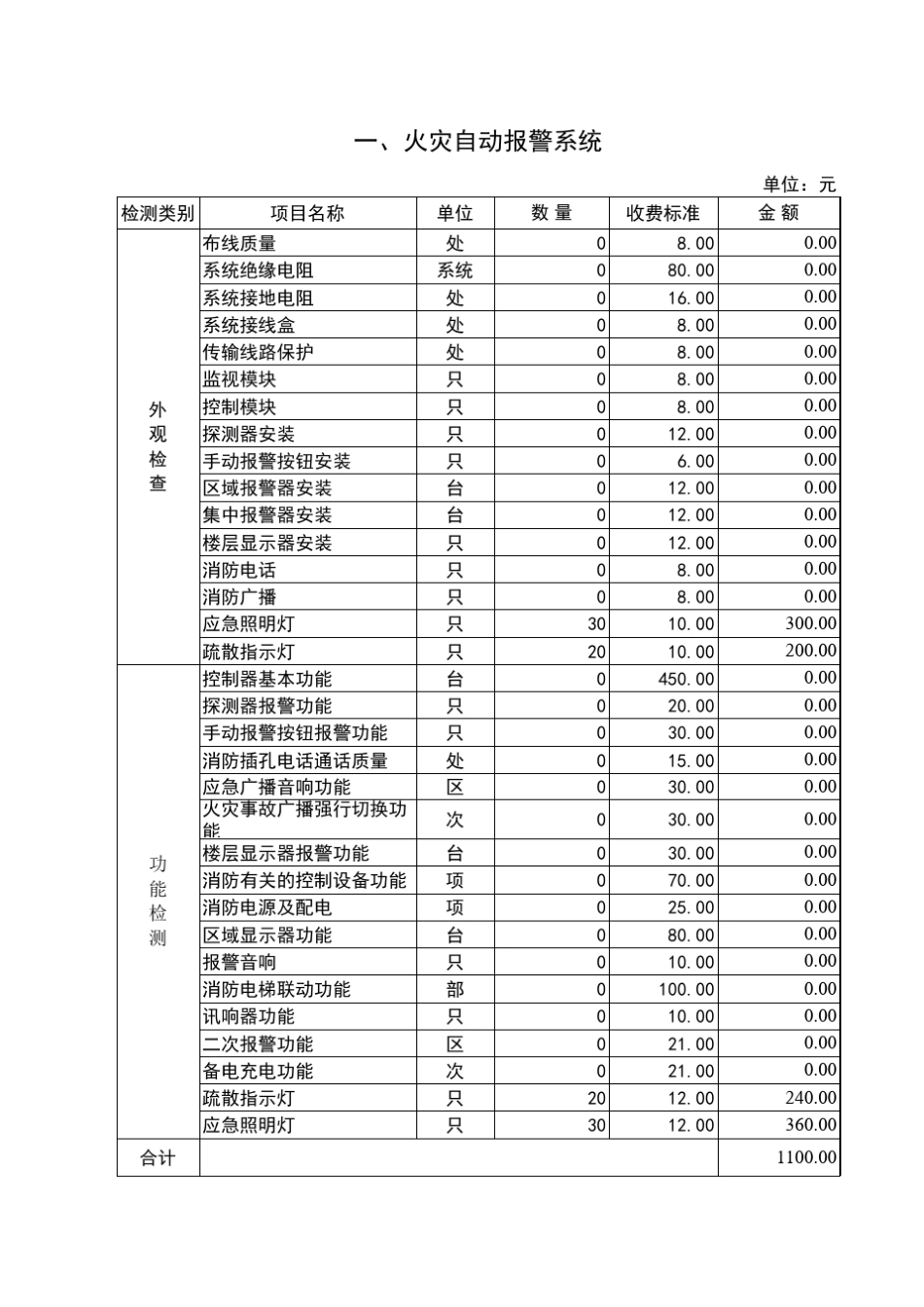 消防检测报价表_第1页