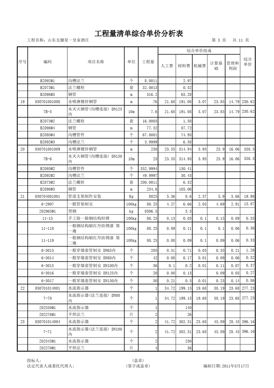 消防清单预算报价_第3页