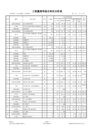 消防清单预算报价
