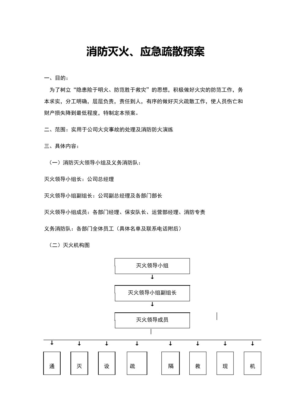 消防灭火应急疏散预案_第1页