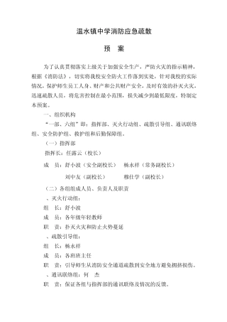 消防疏散应急预案