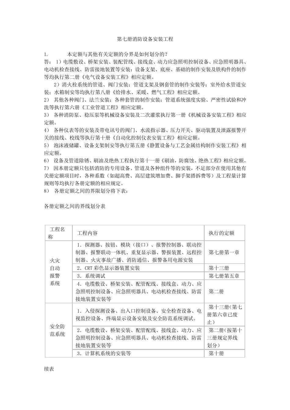 消防的全统定额解释_第1页