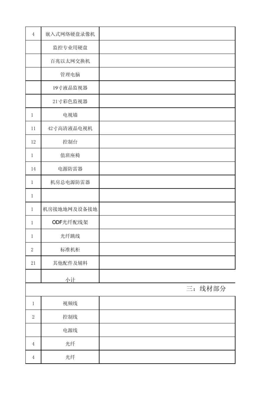 消防监控工程报价表模板_第2页