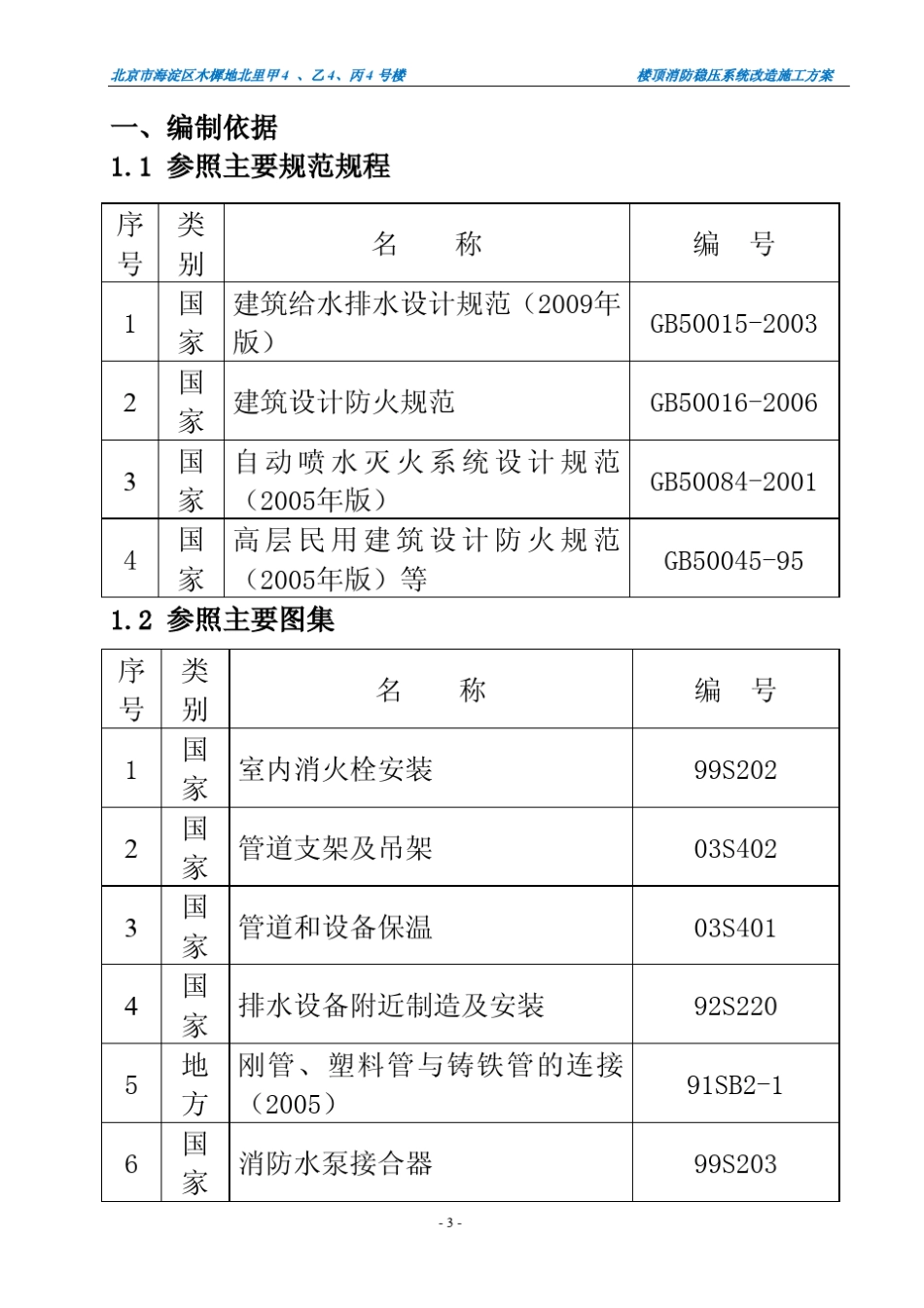 消防稳压施工方案(修订)_第3页